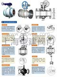 軟密封固定球閥 電建閥門