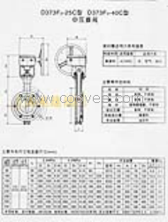 中压蝶阀 蝶阀