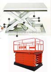 供應(yīng)宜昌固定式液壓升降機(jī)