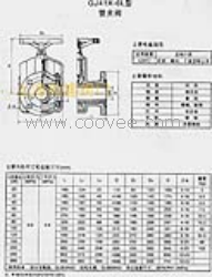 管夾閥 上海電建