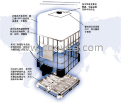 供应IBC集装塑料桶