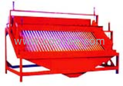 高頻篩河南鴻盛