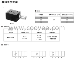 液壓系統(tǒng)、液壓機、電磁閥、油泵、液壓壓床等機械液壓設(shè)備！