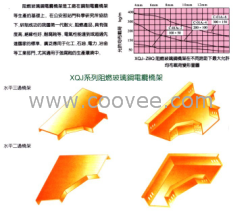 常博供應(yīng)世博使用玻璃鋼橋架