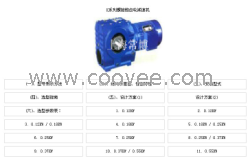 提供各類型減速機(jī)