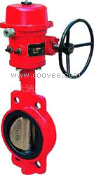 供應信號蝶閥WBSX