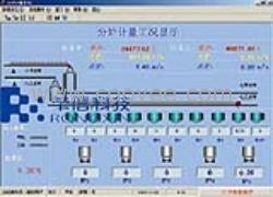 供应分炉计量系统（多路计量）