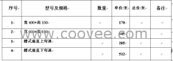 生产大跨距桥架13818087908