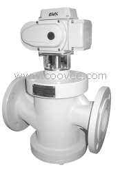 供應(yīng)動(dòng)態(tài)平衡電動(dòng)調(diào)節(jié)閥