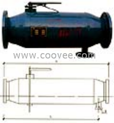 自动反冲洗过滤器