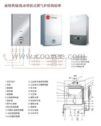 供應(yīng)前鋒供水供暖壁掛爐燃?xì)鉅t