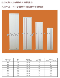 供應(yīng)YZ4節(jié)能型銅鋁復(fù)合采暖散熱器