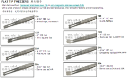 供应瑞士ideal-tek扁头镊子【瑞士IDEAL-TEK扁头镊子】