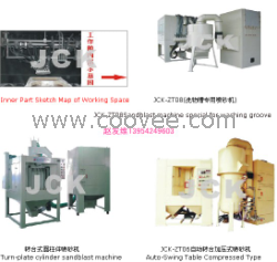 供應(yīng)山東噴砂機(jī) 自動(dòng)噴砂機(jī) 洗物槽噴砂機(jī) 青島噴砂機(jī)