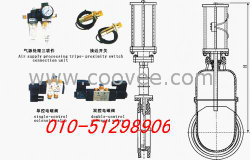 供應氣動刀型閘閥