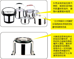 太神锅无火沸腾锅厨具的好帮手，节能、省钱、省时、