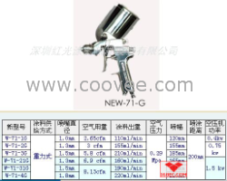 供应W-61-0   W-61-1S   W-61-2S   W-61-3S   W-61-1G