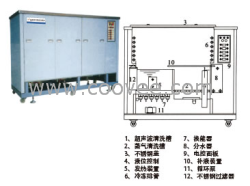 供應雙槽系列超聲波氣相清洗機