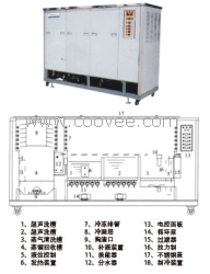 供应四槽式超声波气相清洗机