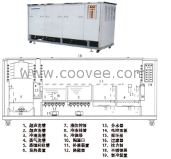 供应五槽式超声波气相清洗机