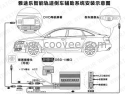 供应大众CC专用智能轨迹倒车系统