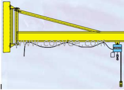 德國DEMAG德馬格懸臂吊，墻壁式旋臂吊，秦皇島鑫世元科技