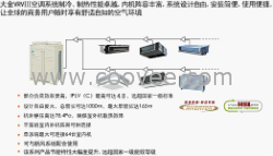 大金空调,供应大金空调,武汉大金空调,湖北大金空调