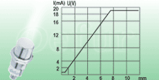 供应DEFURO(德夫尔)模拟量输出型传感器