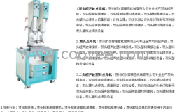 洗碗機水輪焊接機