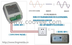 供应太阳能（家用遥控）控制仪