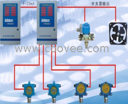 供应四路 八路气体报警器控制器