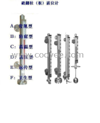 磁翻板液位計(jì)