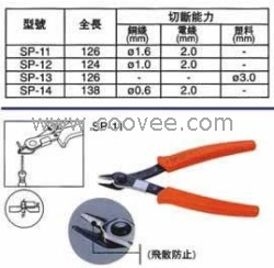 供应三山牌SP-11/12/13/14电子钳批发