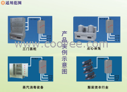 蒸汽機(jī)的應(yīng)用