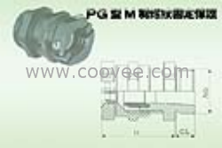 供应PG型M制螺纹固定保护