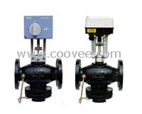 供應(yīng)動(dòng)態(tài)平衡電動(dòng)調(diào)節(jié)閥