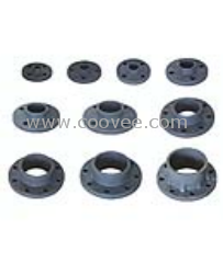 供應淮面控制器