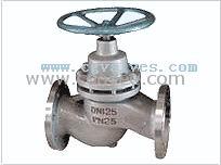 供應(yīng)柱塞截止閥UJ41H《上海朝光閥門》