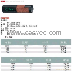 意大利THOR（托尔）水管