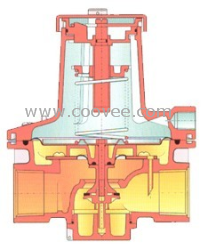 供应英国JOAVONS减压阀 吉嗡思调压阀13537502453