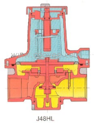 供應(yīng)英國(guó)吉嗡思J48H＆HL減壓閥-產(chǎn)品