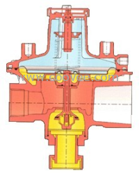 供应英国（JOAVONS）吉翁斯J90减压阀