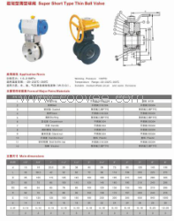 超短型薄型球閥|超短型薄型球閥