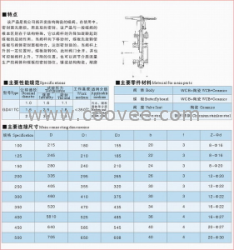 摆动式陶瓷蝶阀|摆动式陶瓷蝶阀