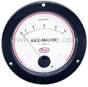 供应RMV II系列流量计