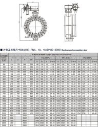 供应深圳埃柯 英国OBE阀门偏心蝶阀