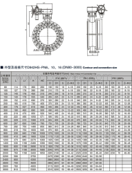 供應(yīng)深圳?？?英國OBE閥門偏心蝶閥