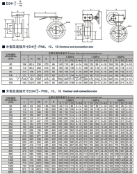 供应翻板式密封蝶阀:  深圳埃柯阀门 德国KER（科瑞）阀门