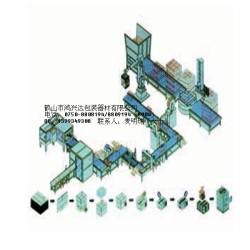 供应系统自动化流程图 包装器材打包机 图案喷码机 穿剑打包机 纸版贴体机 自动计量包装机、、包装器材