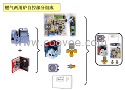 供应壁挂炉控制器系统